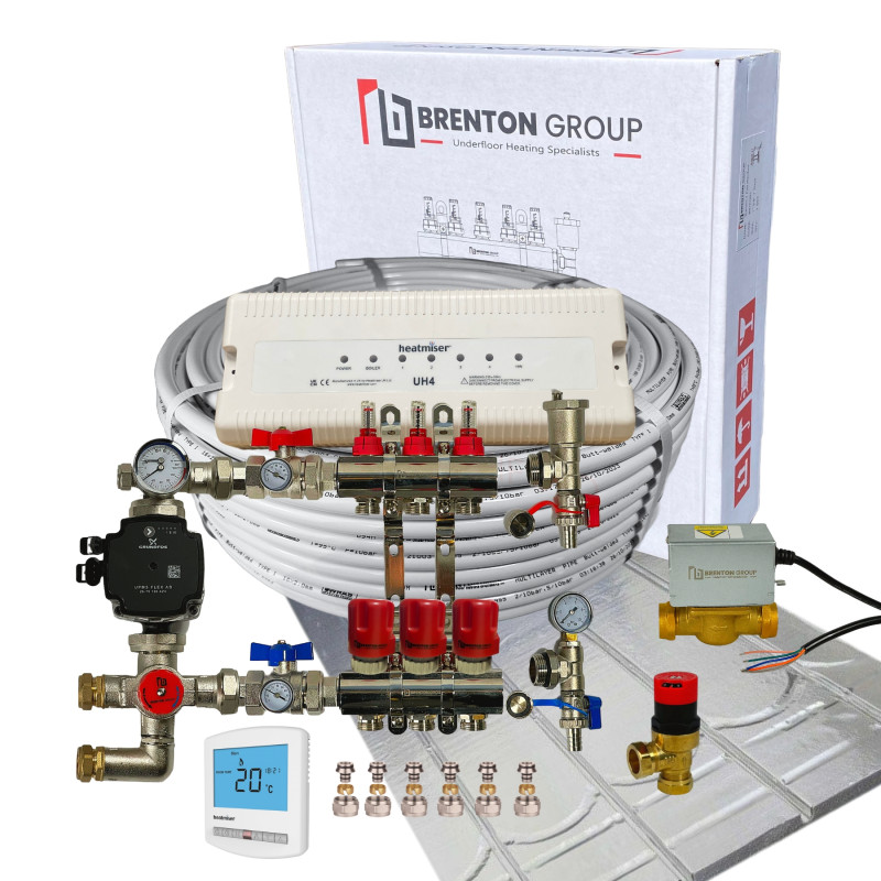 Three Zones - Overlay EPS400 Foiled Board Underfloor Heating Kit (Pipes @ 150cc)